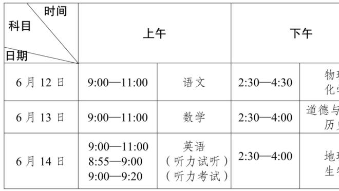 六连客最后一战！火箭训练视频：狄龙大佬派头 杰夫叔叔授业解惑