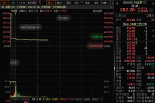 21年最差锋线？安东尼&霍伊伦均14场0球0助、拉师傅17场2球1助