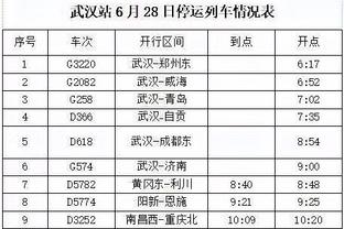 意媒：迪巴拉正常参加罗马训练，周中欧联杯对布莱顿时可出场